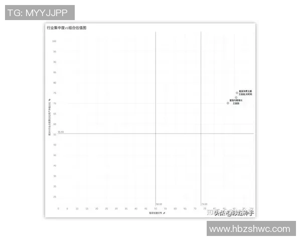 杭州乒乓球队在洲际杯中的速度表现分析与点评