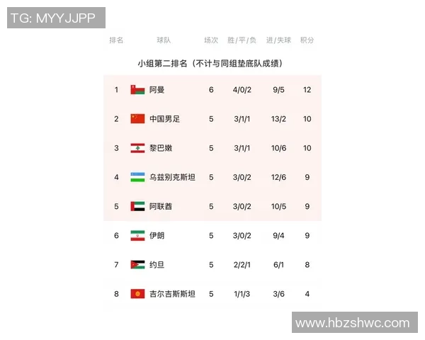 足球明星送祝福视频素材分享欢庆新春佳节的精彩瞬间 足球明星送祝福视频素材分享欢庆新春佳节的精彩瞬间