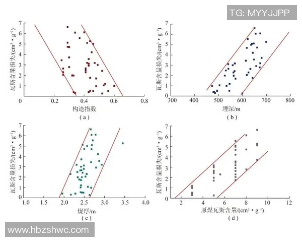 广州乒乓球队的节奏体系与战术运用探讨及其对比赛的影响分析