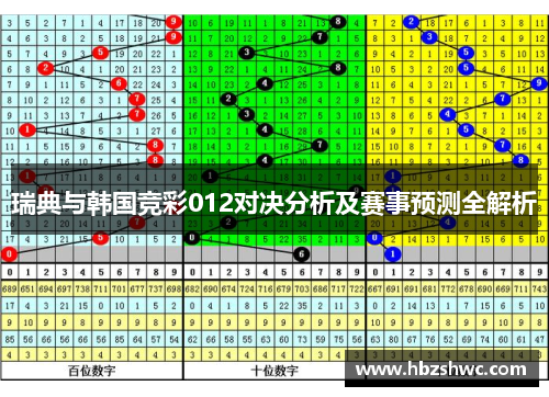 瑞典与韩国竞彩012对决分析及赛事预测全解析